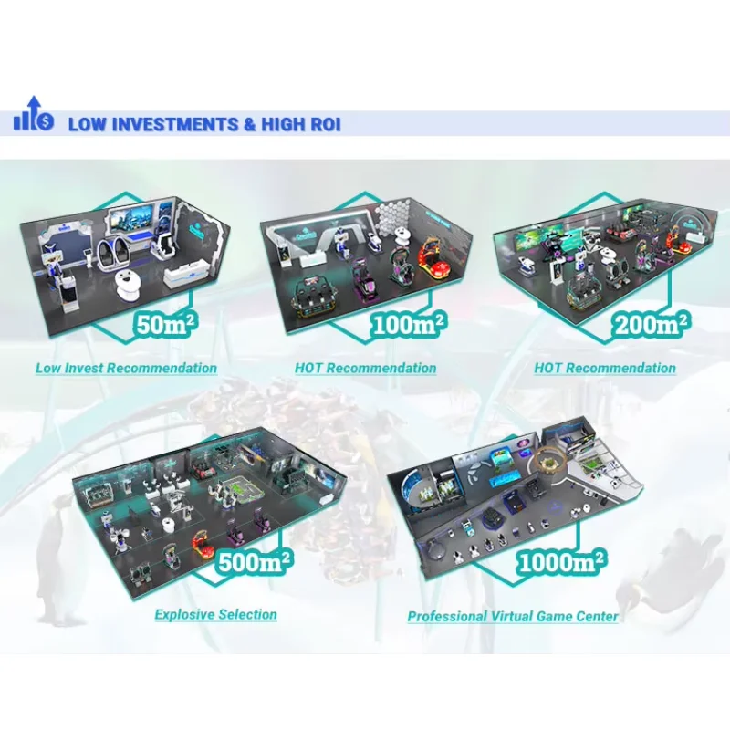 Mall Virtual Reality Chair Ent - Arcade Machine Profit 评论和价格